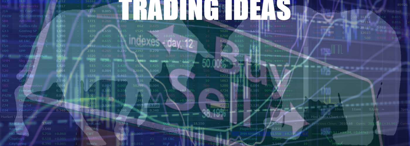 trading ideas