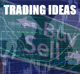 trading ideas
